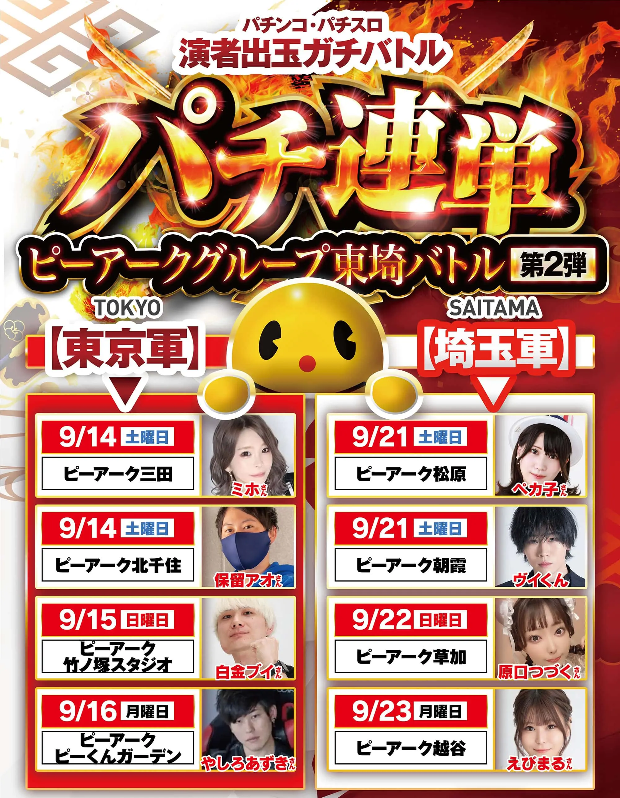 パチンコ・パチスロ演者出玉ガチバトルパチ連単