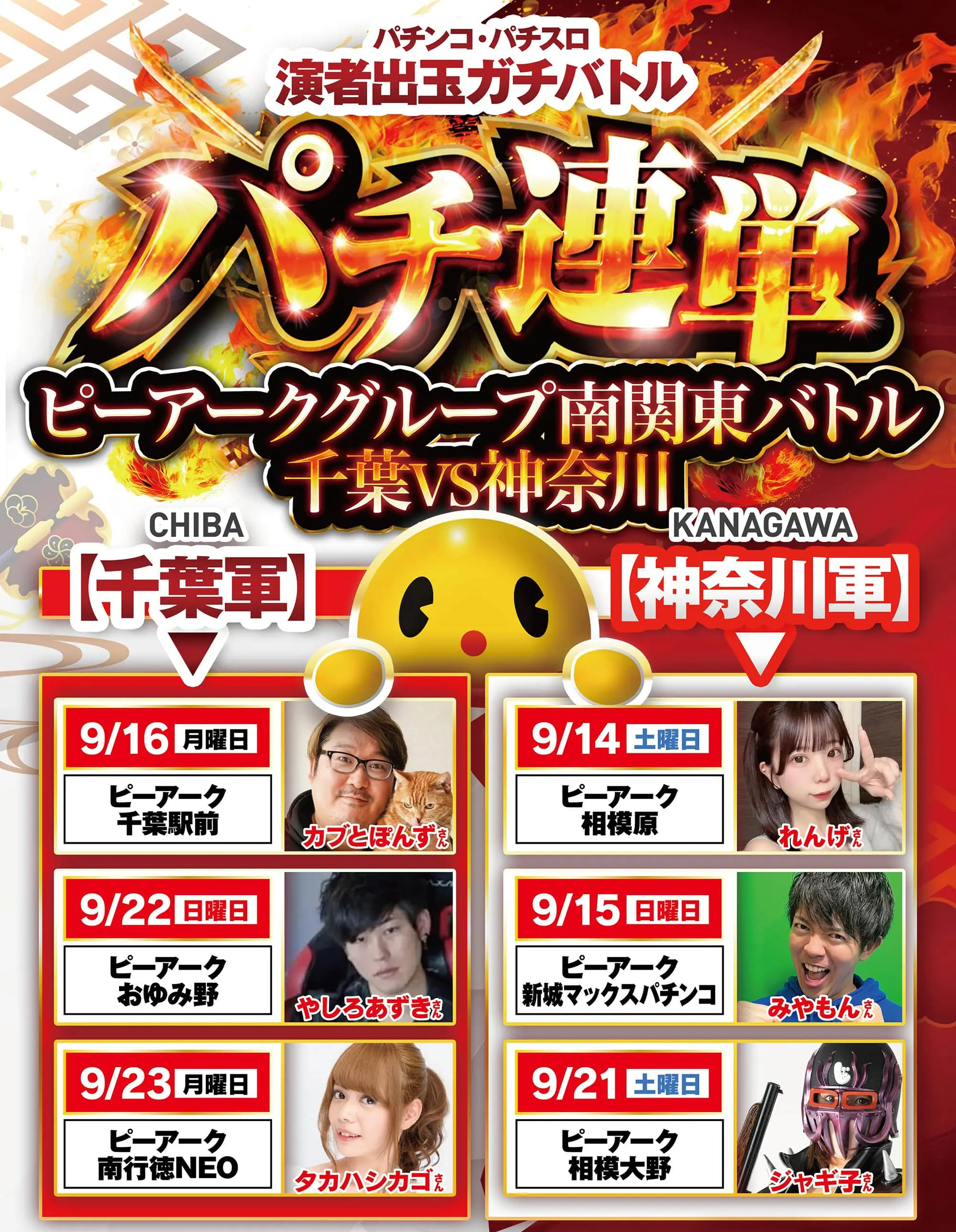 パチンコ・パチスロ演者出玉ガチバトルパチ連単