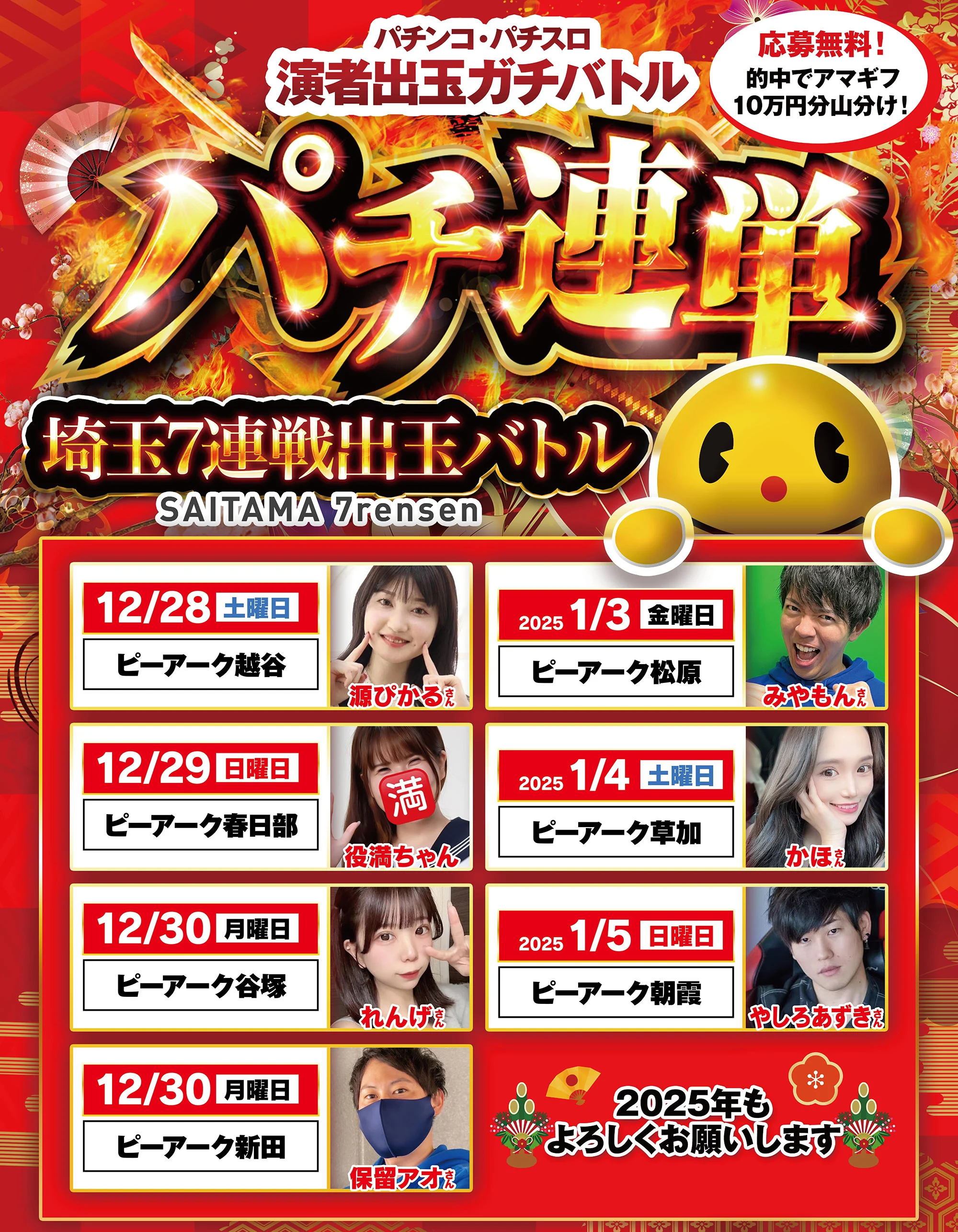 パチンコ・パチスロ演者出玉ガチバトルパチ連単