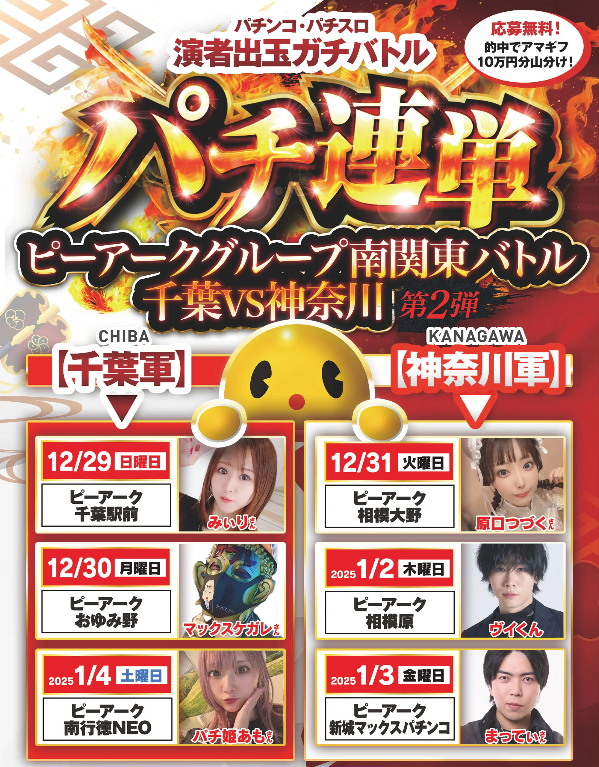 パチンコ・パチスロ演者出玉ガチバトルパチ連単