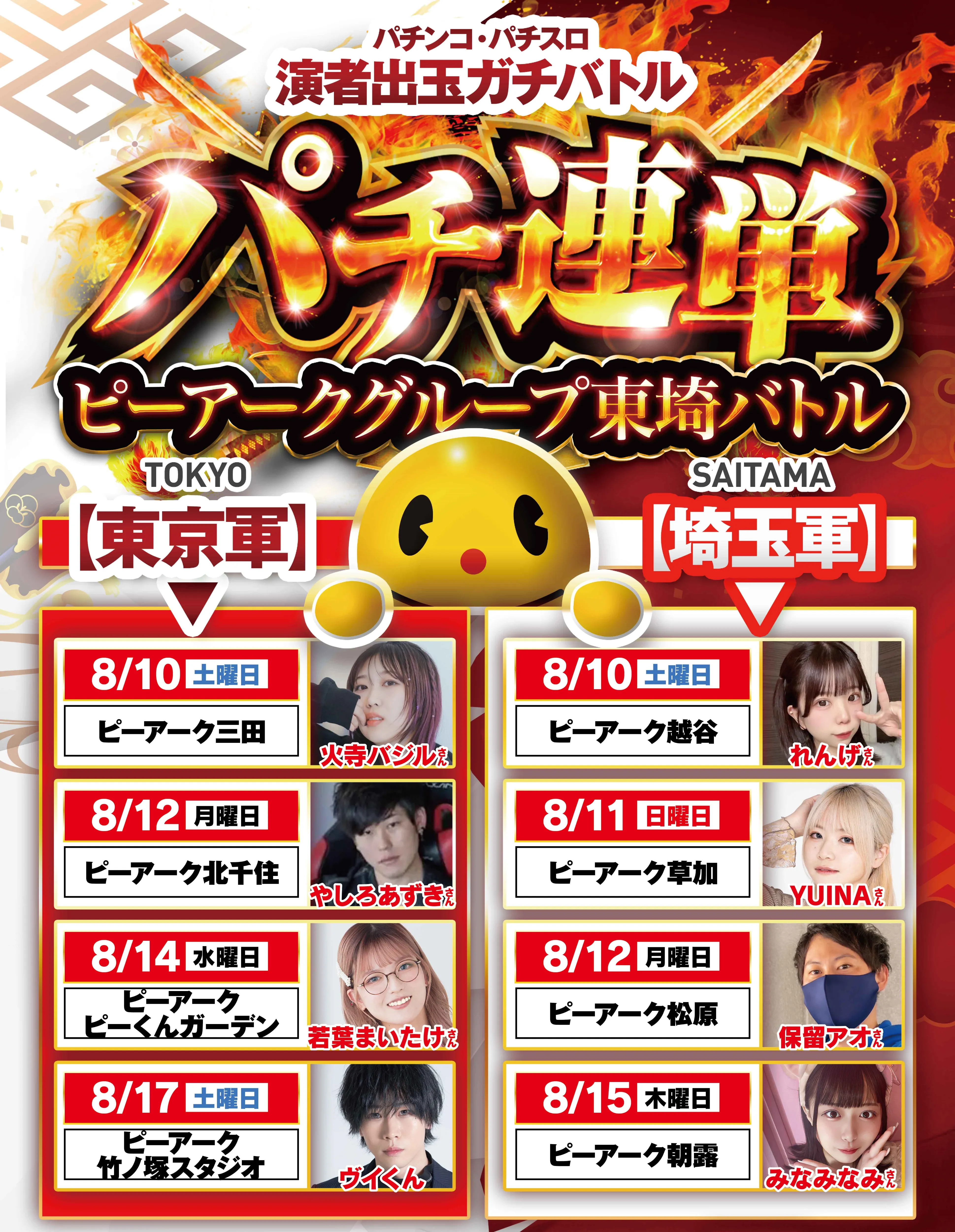 パチンコ・パチスロ演者出玉ガチバトルパチ連単