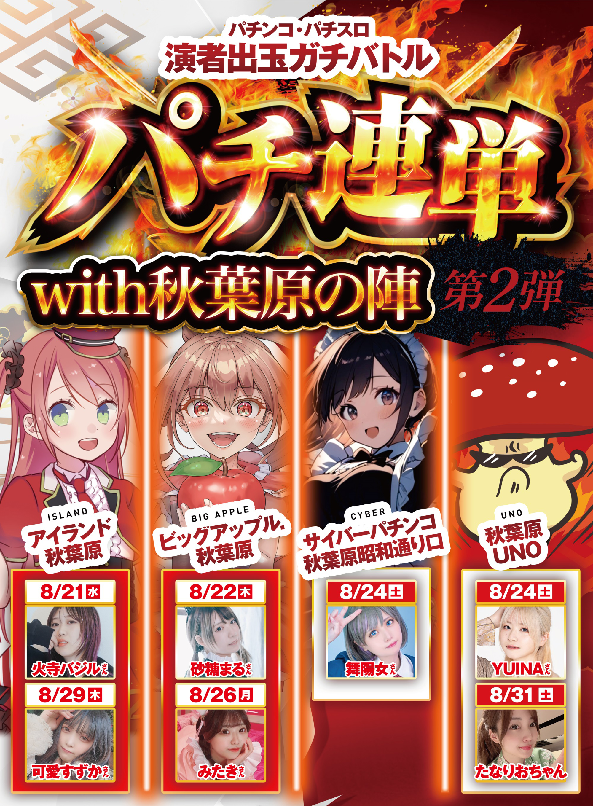 パチンコ・パチスロ演者出玉ガチバトルパチ連単