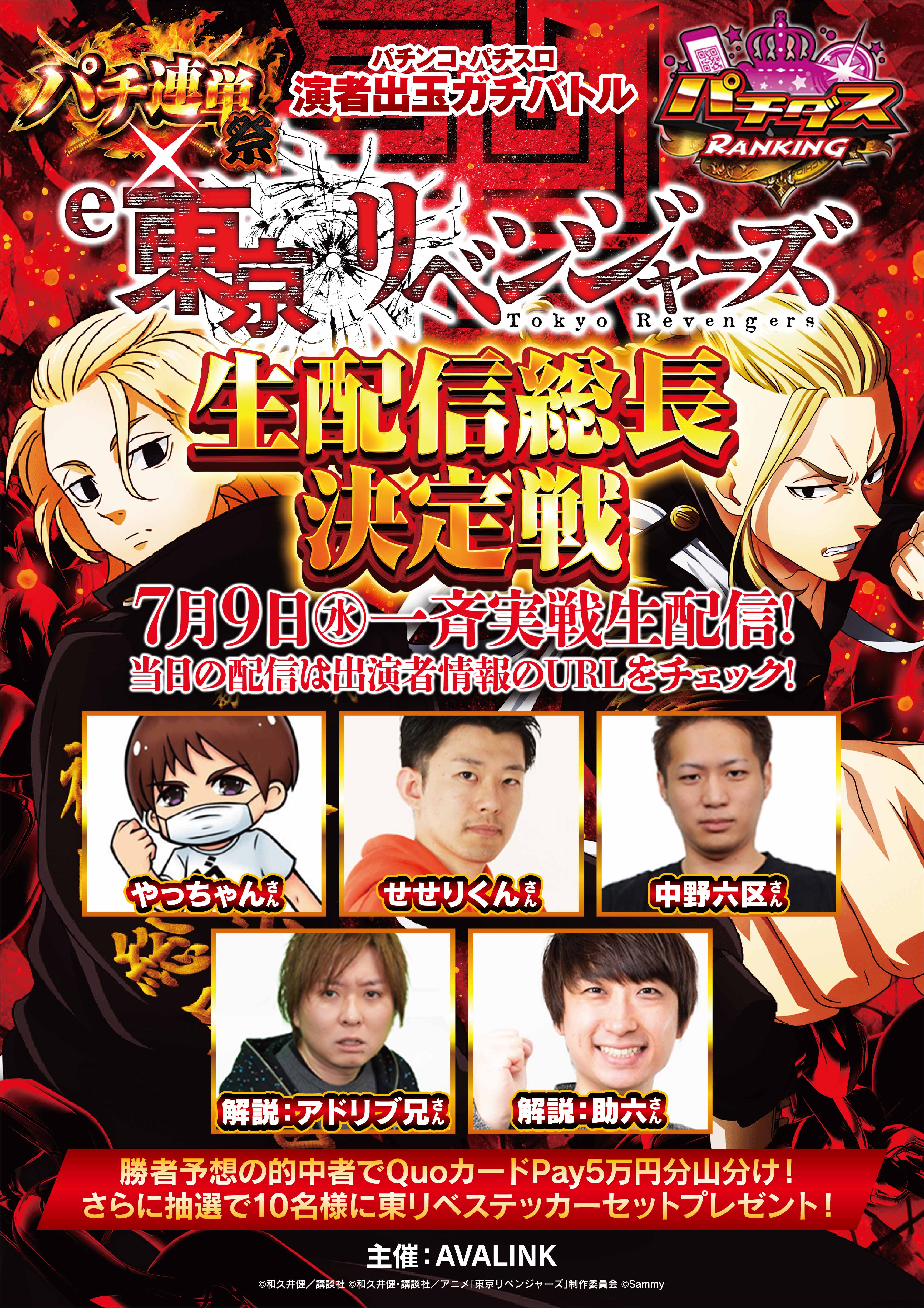 パチンコ・パチスロ演者出玉ガチバトルパチ連単